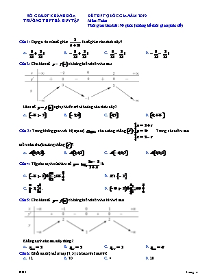 Đề thi THPT Quốc gia môn Toán năm 2019 - Trường THCS Hà Huy Tập